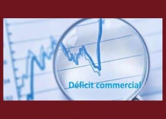 Maroc : le déficit commercial se creuse de 21,7% à fin février 2017